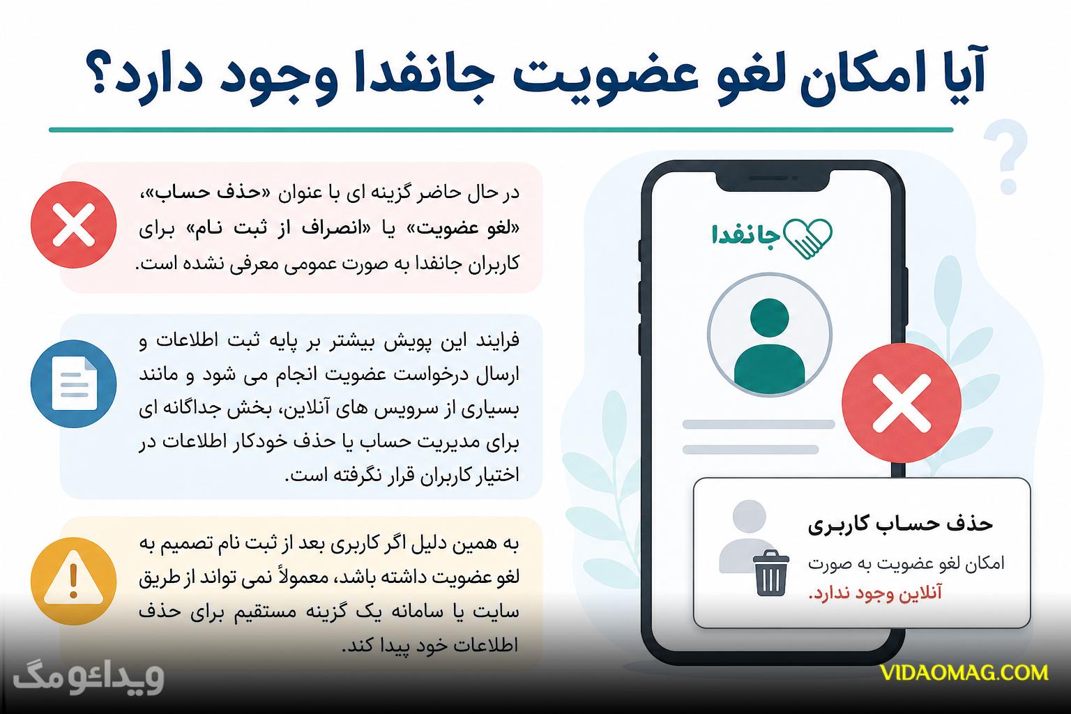 عکس های جانفدا 2