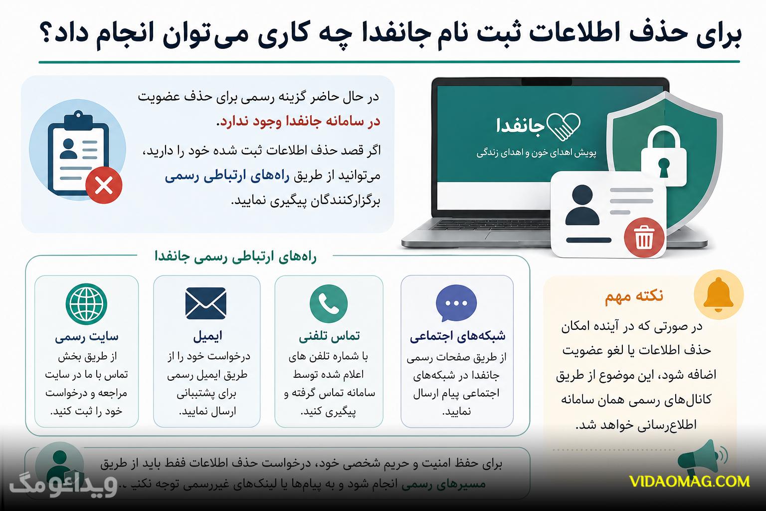 عکس های جانفدا 3