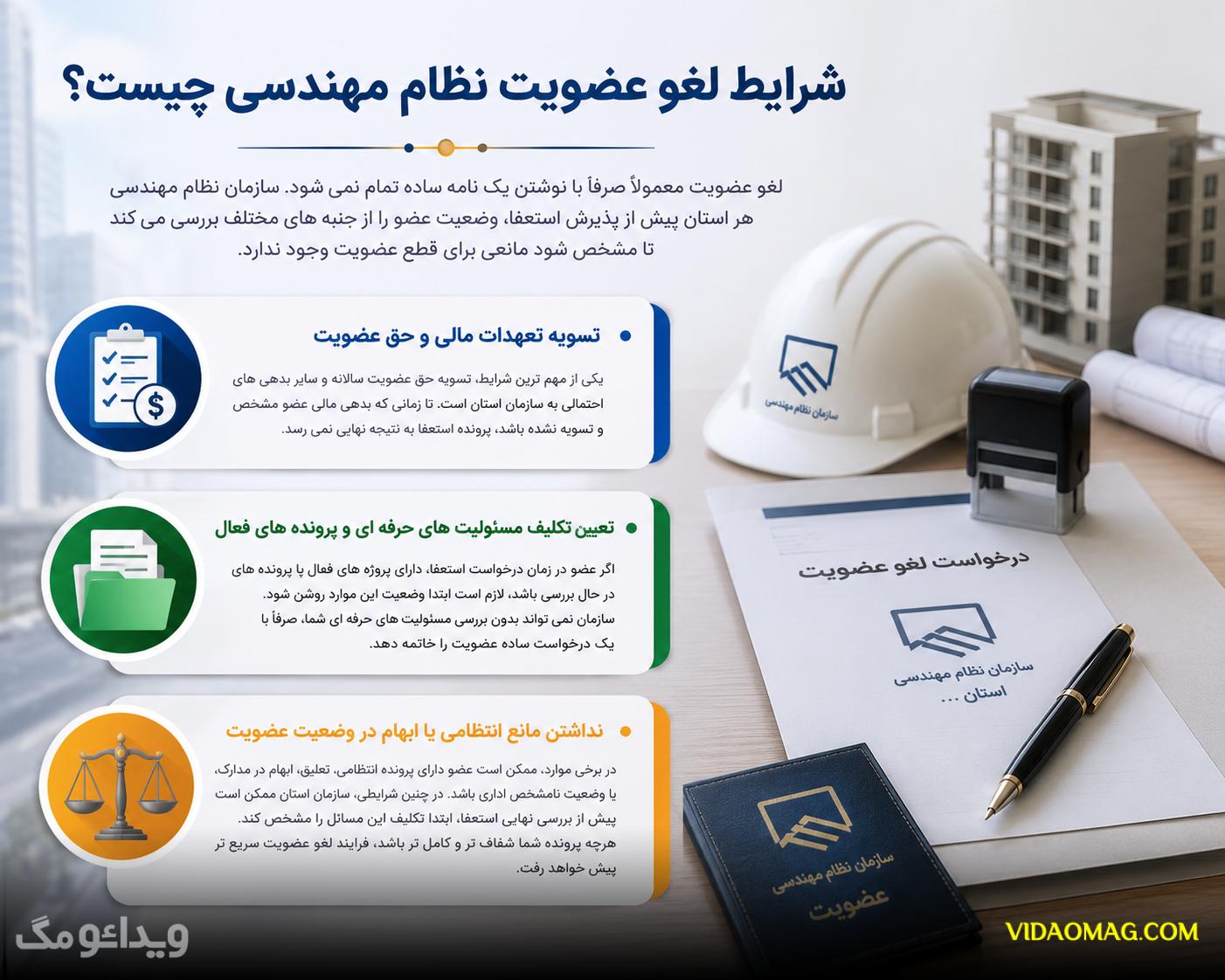 عکس های لغو عضویت نظام مهندسی 9