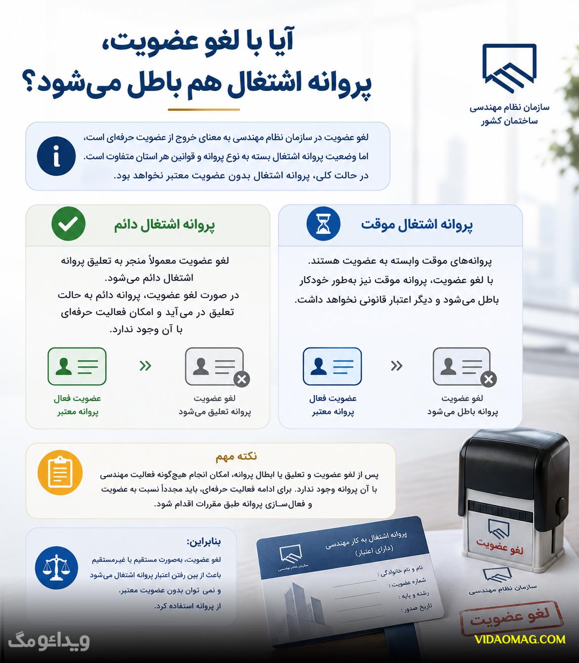 عکس های لغو عضویت 9