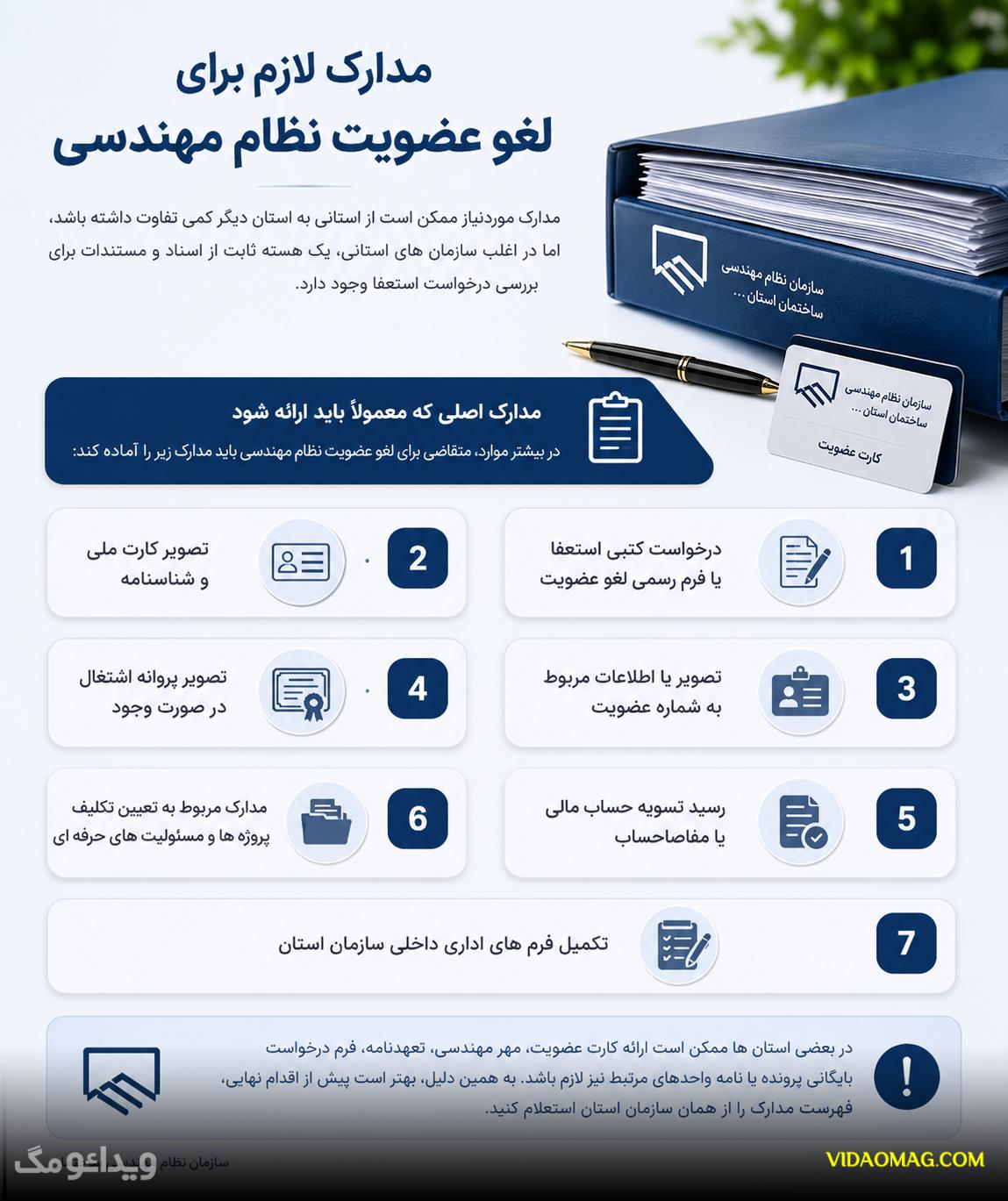 عکس های مدارک لازم